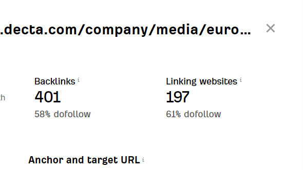 Ahrefs report for DECTA's findings page: 401 backlinks and 197 linking websites