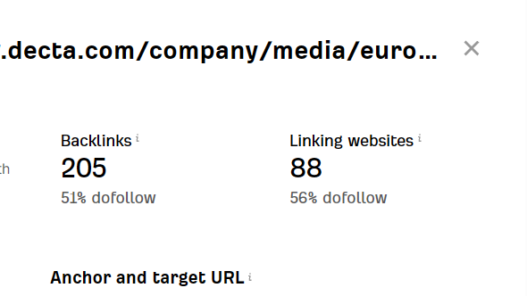 Ahrefs report for DECTA's second campaign page: 205 backlinks and 88 linking websites
